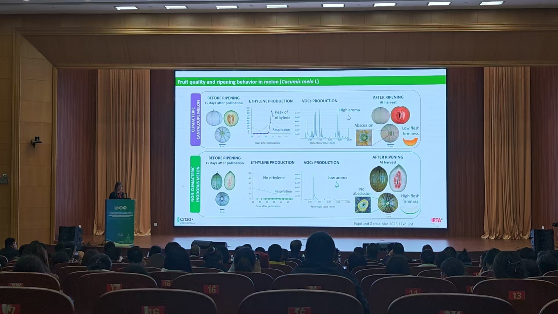 2025國(guó)際產(chǎn)學(xué)研用合作會(huì)議（河南）- 園藝新質(zhì)生產(chǎn)力與現(xiàn)代農(nóng)業(yè)分會(huì)圓滿落幕，會(huì)議及展覽服務(wù)助力行業(yè)創(chuàng)新