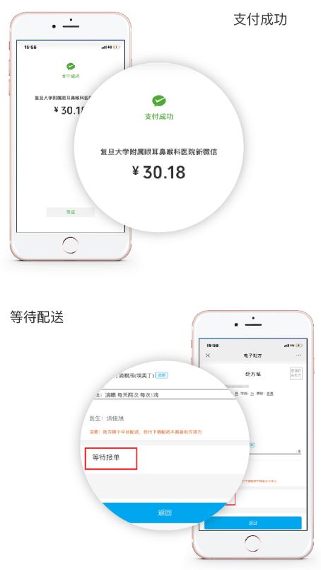 五官科醫院開啟互聯網診療新篇章 足不出戶享復診配藥與專業咨詢