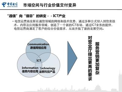 從傳統到創新 SC電信標桿營業廳打造與效能提升咨詢培訓項目規劃