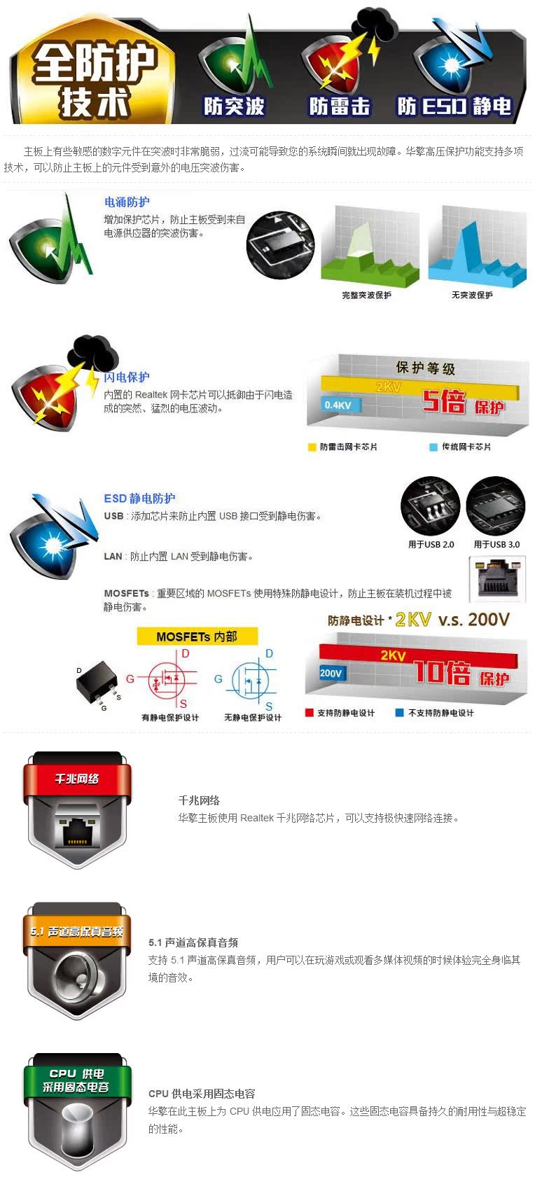 華北強新利器 探索華擎D1800B-ITX四核低功耗主板的潛力與選購建議